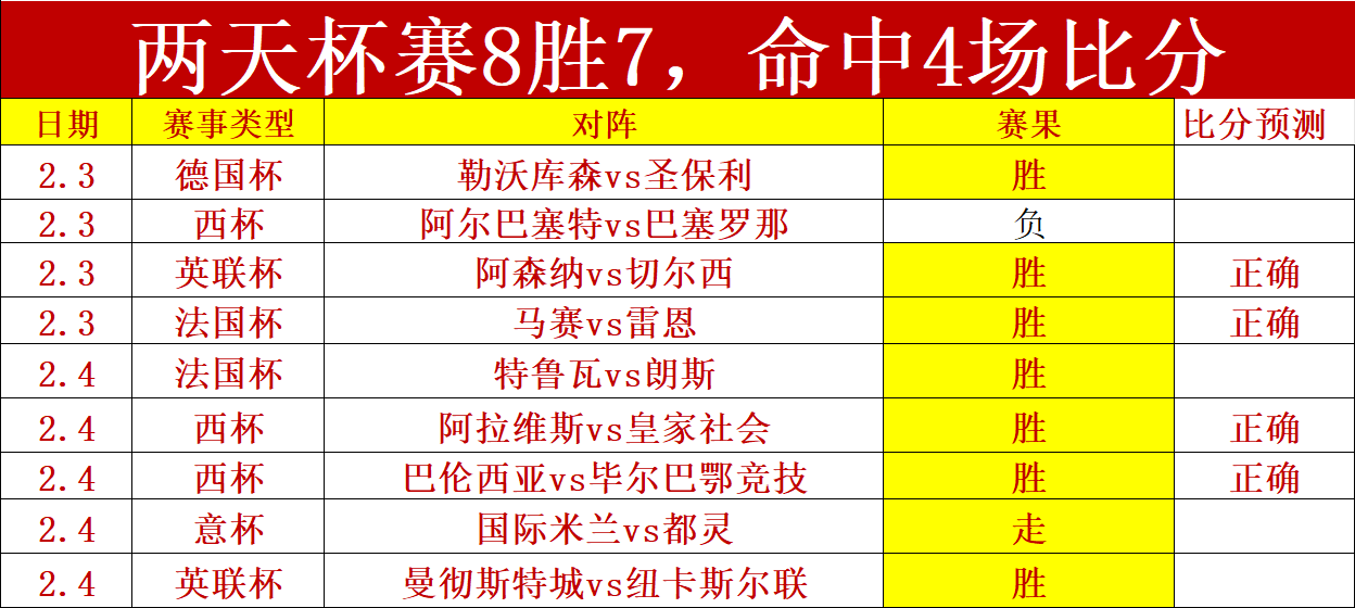 年中国绿色,经济转型加,速路线图,雪缘园足球比分,雪缘园比分官网,雪缘园体育,雪缘园网页版,雪缘园app下载电脑版