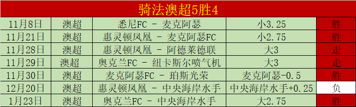 杜潤旺為昨,夜衝動舉動,致歉,雪缘园足球比分,雪缘园比分官网,雪缘园体育,雪缘园网页版,雪缘园app下载电脑版