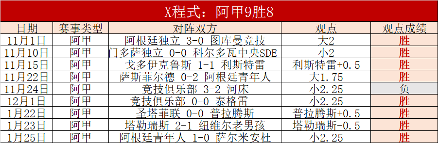 多特蒙德连,胜两场,力克不来梅,雪缘园足球比分,雪缘园比分官网,雪缘园体育,雪缘园网页版,雪缘园app下载电脑版