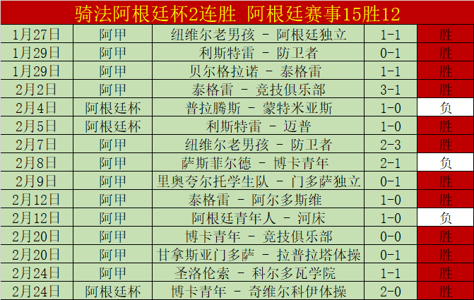大乐透期号,专家连续推,荐胜利,雪缘园足球比分,雪缘园比分官网,雪缘园体育,雪缘园网页版,雪缘园app下载电脑版