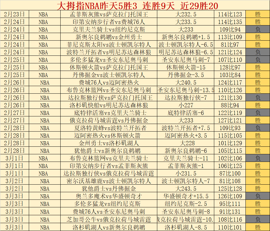 瓜迪奥拉荣,耀满载,世纪足球界,雪缘园足球比分,雪缘园比分官网,雪缘园体育,雪缘园网页版,雪缘园app下载电脑版