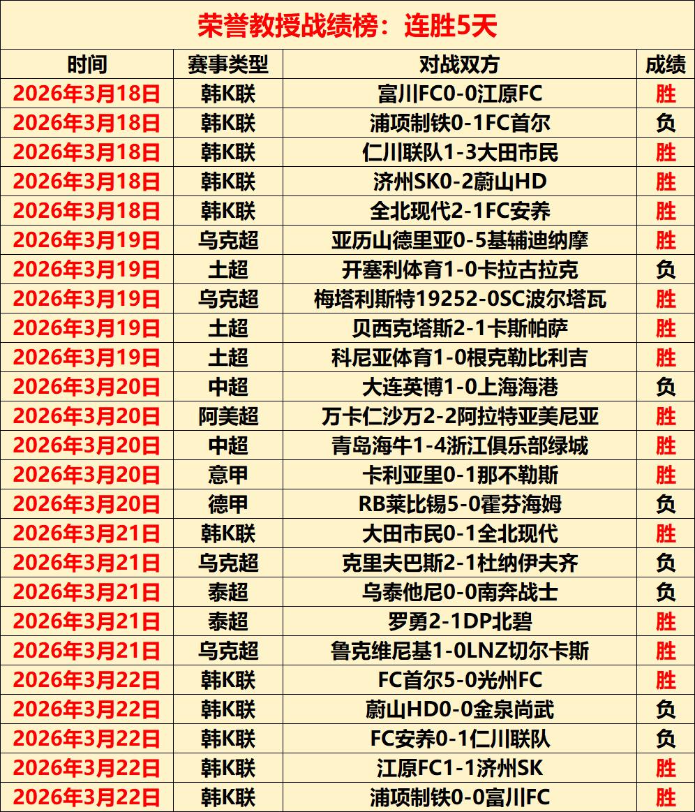 刘希娅建议,每日两小时,锻炼,雪缘园足球比分,雪缘园比分官网,雪缘园体育,雪缘园网页版,雪缘园app下载电脑版