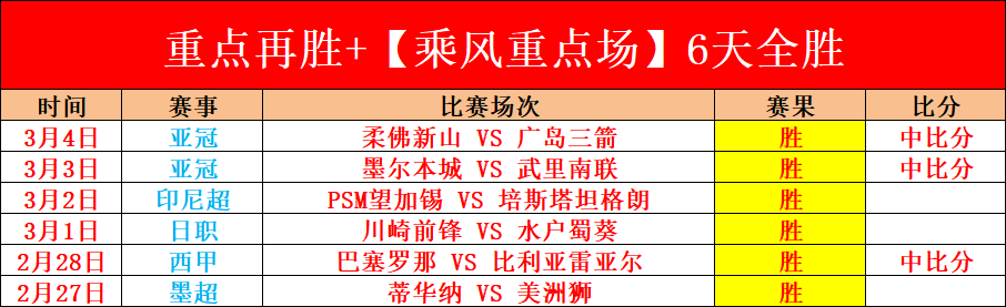 激战夜场大,揭秘土篮甲,昨日胜利密,雪缘园足球比分,雪缘园比分官网,雪缘园体育,雪缘园网页版,雪缘园app下载电脑版