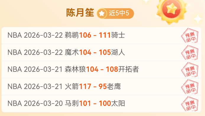 穆迪热议巅,峰时刻,成长征途,雪缘园足球比分,雪缘园比分官网,雪缘园体育,雪缘园网页版,雪缘园app下载电脑版