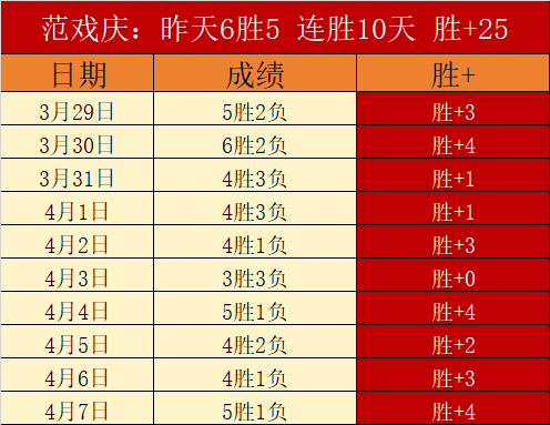 谁才是真正,的霸主之争,揭秘两大,雪缘园足球比分,雪缘园比分官网,雪缘园体育,雪缘园网页版,雪缘园app下载电脑版