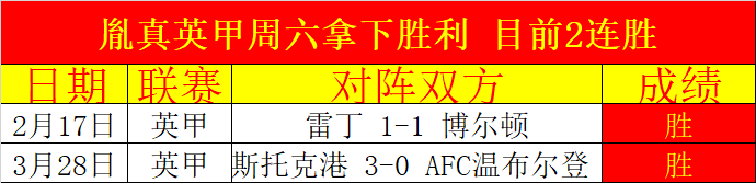 大乐透,期专家预测,守绿凝质合,雪缘园足球比分,雪缘园比分官网,雪缘园体育,雪缘园网页版,雪缘园app下载电脑版