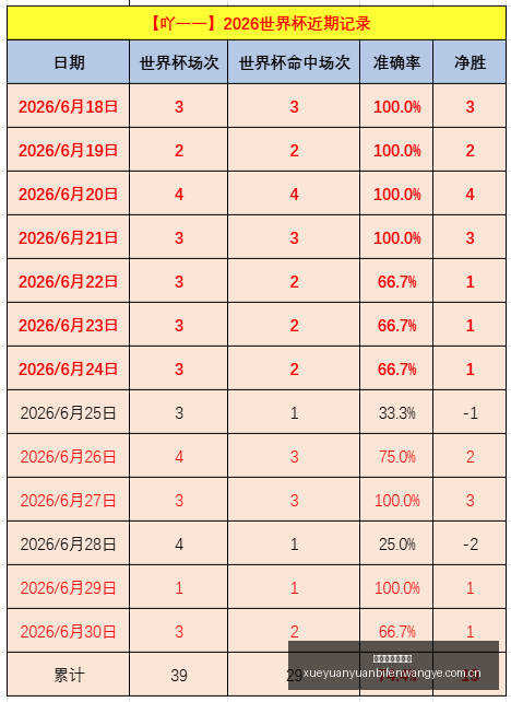 雪缘园足球,比分,雪缘园足球比分,雪缘园足球比分,雪缘园比分官网,雪缘园体育,雪缘园网页版,雪缘园app下载电脑版