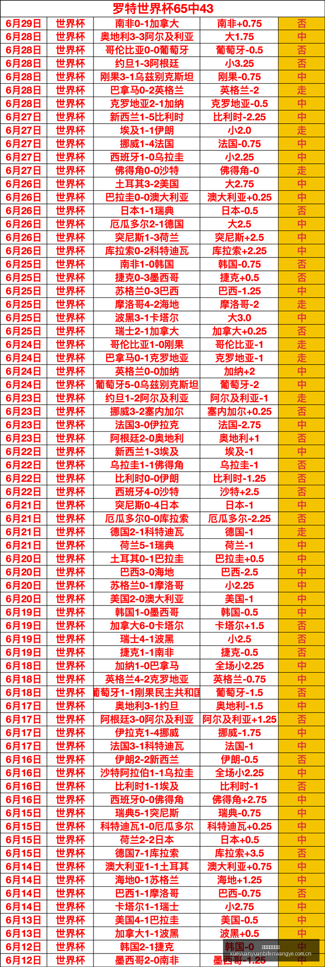 雪缘园足球,比分雪缘园,足球比分数,雪缘园足球比分,雪缘园比分官网,雪缘园体育,雪缘园网页版,雪缘园app下载电脑版