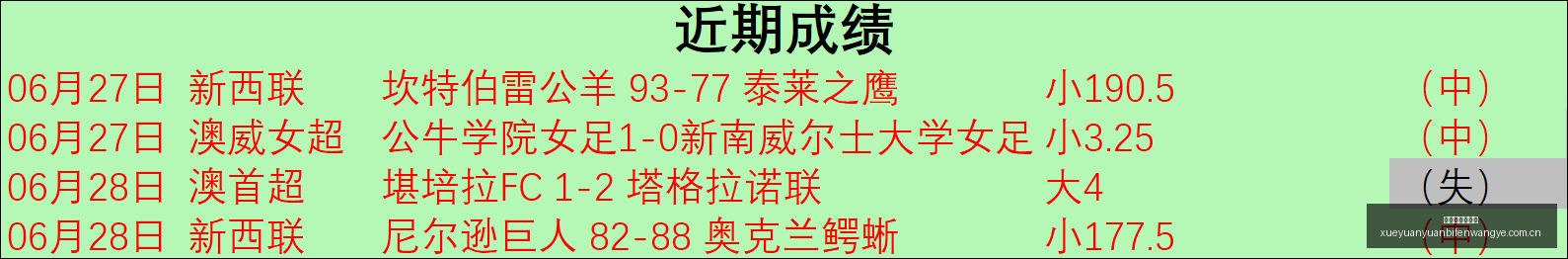 雪缘园足球,比分,雪缘园足球比分,雪缘园足球比分,雪缘园比分官网,雪缘园体育,雪缘园网页版,雪缘园app下载电脑版