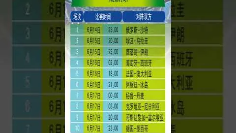 19岁艺术体操新锐携手队友共创新传奇，家人赞热爱为最大驱动力