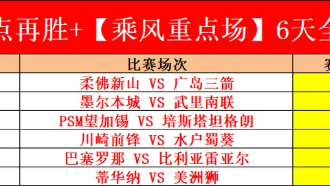 迪哈夫拉连续两场胜利，半岛对决结果难料